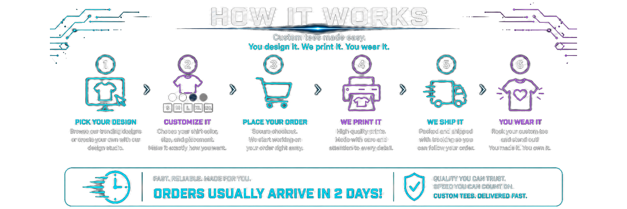 How DA Outlet works: pick your design, customize it, place your order, we print it, we ship it, you wear it. Orders usually arrive in 2 days.